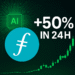 Filecoin Surges 50% in 24 Hours