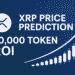 XRP price prediction 10000 token