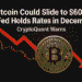 cryptoquant warns bitcoin could slide